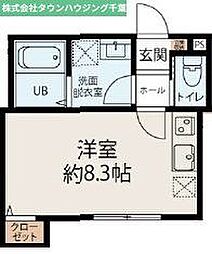 東千葉駅 6.2万円