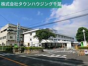千葉社会保険病院 3600m