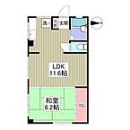 千葉県佐倉市表町3丁目：物件画像／株式会社タウンハウジング千葉　千葉店