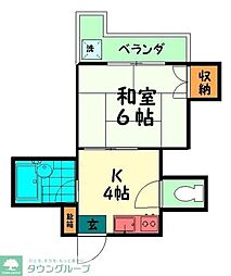 レリーフ88 3階1Kの間取り