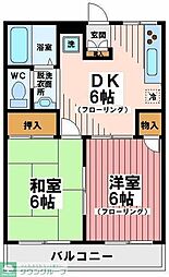 エランドール 2階2DKの間取り