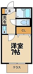 コンフォール多摩川B 1Kの間取図画像