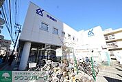 京葉銀行原木中山支店 623m