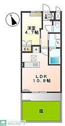 ＡＶＡＮＴＩ　ＨＩＬＬＳ　〜アヴァンティ　ヒルズ〜 1階1LDKの間取り