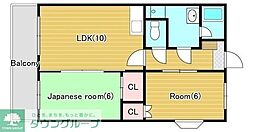 松戸コーポ 2LDKの間取図画像