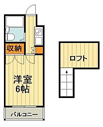 アルテハイム西川口 2階1Kの間取り