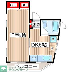 サンケイビル 1DKの間取図画像