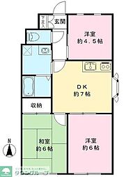 ウエストエンドA 2階3DKの間取り