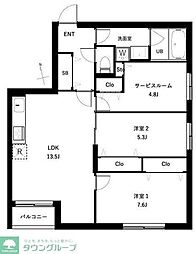 ＣＯＥＵＲ　ＢＬＡＮＣ西荻窪 2階2SLDKの間取り