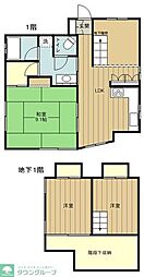 りさーじゅ 3LDKの間取図画像