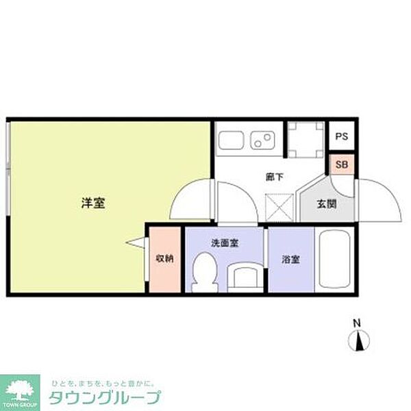 物件画像