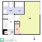 埼玉県草加市瀬崎2丁目48-27：物件画像／株式会社タウンハウジング埼玉　新越谷店