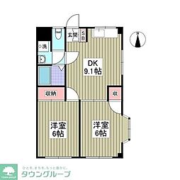 森田ハイツ 2DKの間取図画像