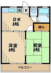 コーポ楓 2階2DKの間取り
