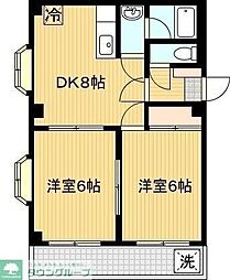 京王相模原線 京王堀之内駅 徒歩9分の賃貸マンション 2階2DKの間取り