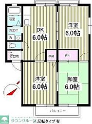 ジュネス松戸 1階3DKの間取り