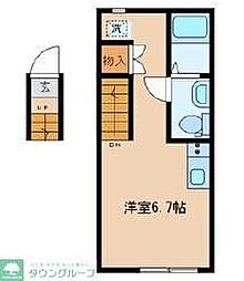 PLAISIR柴又 2階ワンルームの間取り