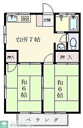 メゾン西平山 2DKの間取図画像