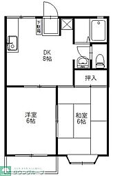 エクセル小平 2DKの間取図画像