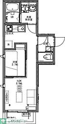 ＫＥＩＡＩ　ＲＥＳＩＤＥＮＣＥ　大和田II 3階1LDKの間取り