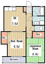 京王井の頭線 三鷹台駅 徒歩8分の賃貸アパート 2階2DKの間取り