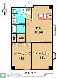 OAKValley 2DKの間取図画像