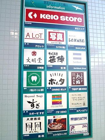 周辺