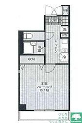 不動前駅 9.8万円