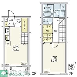 カスタリア旗の台 3階1LDKの間取り