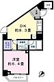 レジディア恵比寿35階19.4万円