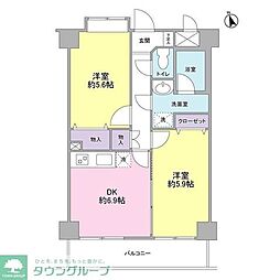 エクレール上池台 2DKの間取図画像