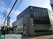 京葉銀行 1200m