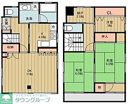 小平市栄町貸家 1階3SLDKの間取り