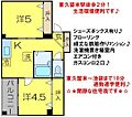 ネオキャッスルO's2階7.8万円