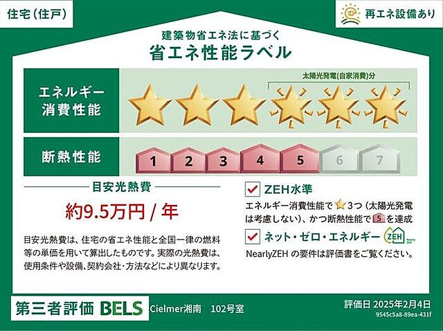 省エネ性能ラベル
