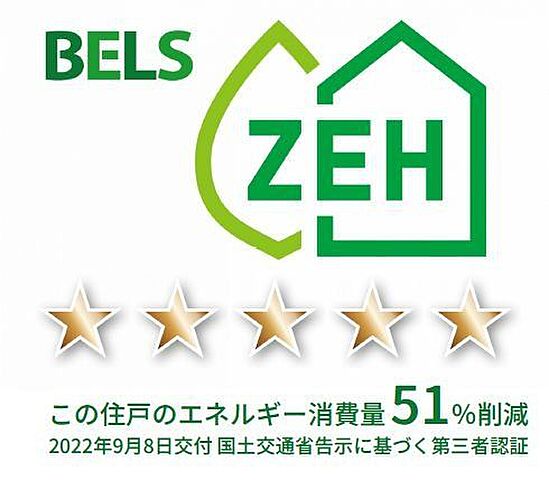 省エネ性能ラベル