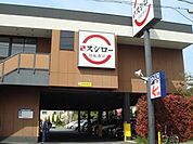 スシロー鎌倉店 870m