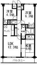 武蔵藤沢駅 9.0万円