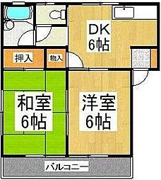 西武池袋線 秋津駅 徒歩4分の賃貸アパート 2階2DKの間取り