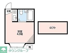 イナリコーポ ワンルームの間取図画像