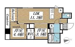 大手町駅 28.6万円