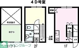 アーバンリゾート世田谷4 1階1LDKの間取り