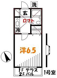 ファーム・ヒル 2階1Kの間取り