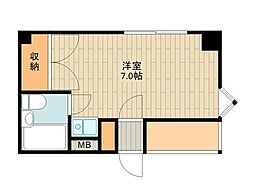 パールマンション立川 2階1Kの間取り