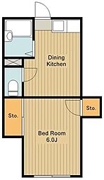 JR中央線 東小金井駅 徒歩7分の賃貸アパート 1階1DKの間取り