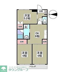 藤ハイツ 3SDKの間取図画像