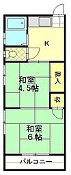 西武新宿線 小平駅 徒歩18分の賃貸アパート 2階2Kの間取り