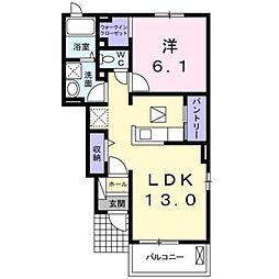 シエスタ　I 1階1LDKの間取り