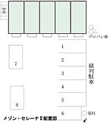敷地外駐車場配置図