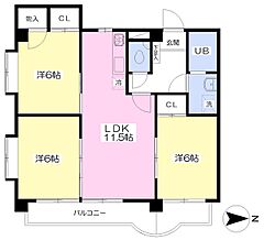 物件の間取り